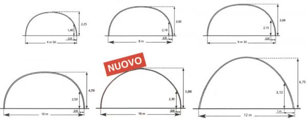 Dimensioni disponibili